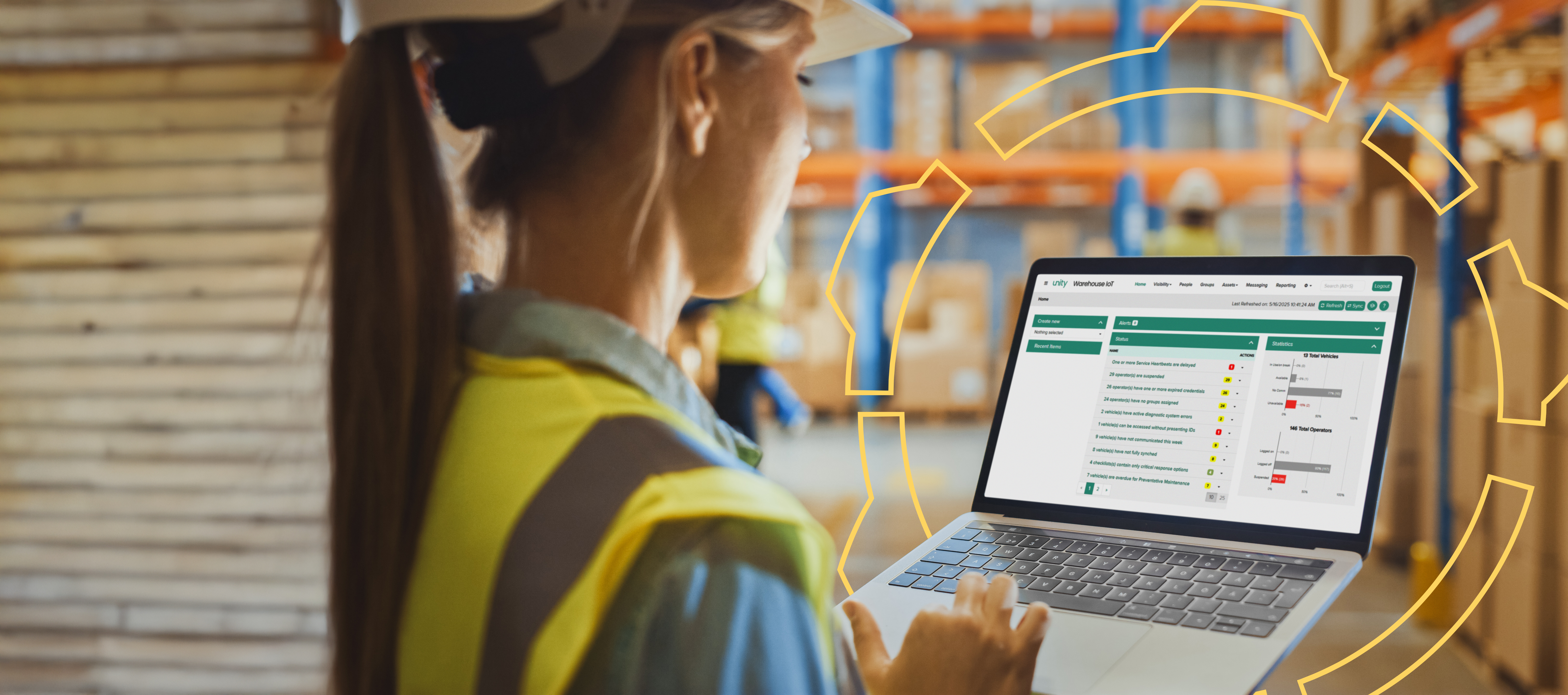 Safety ROI
